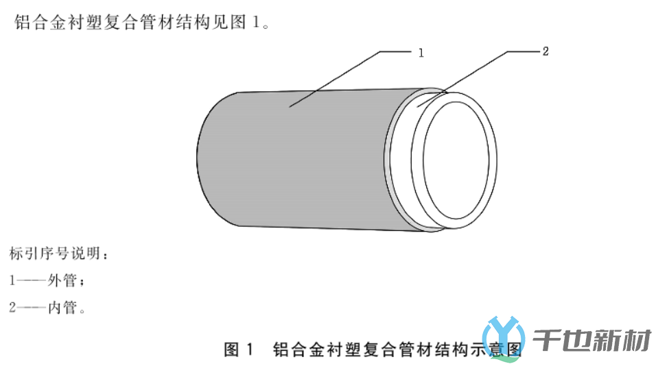 铝合金衬塑复合管材与管件新国家标准GB/T 41494-2022